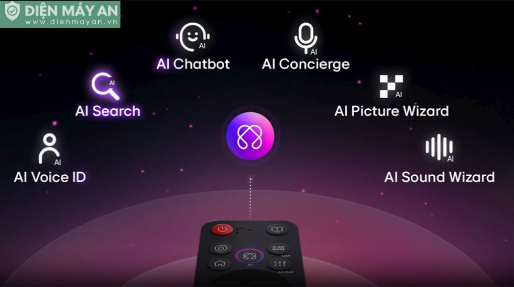 Smart Tivi QNED LG AI 4K 75 inch 75QNED81ASA